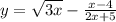 y=\sqrt{3x} -\frac{x-4}{2x+5}