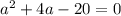 a^{2}+4a-20=0