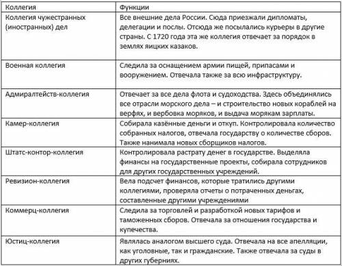 Стабличкой 