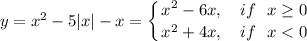 y=x^2-5|x|-x=\displaystyle \left \{ {{x^2-6x,~~~ if~~ x\geq0} \atop {x^2+4x,~~~if~~x<0}} \right.