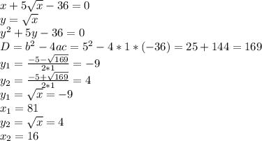 x+5 \sqrt{x} -36=0 \\ y= \sqrt{x} \\ y^2+5y-36=0 \\ D=b^2-4ac=5^2-4*1*(-36)=25+144=169 \\ y_1= \frac{-5- \sqrt{169} }{2*1} =-9 \\ y_2= \frac{-5+ \sqrt{169} }{2*1} =4 \\ y_1= \sqrt{x} =-9 \\ x_1=81 \\ y_2= \sqrt{x} =4 \\ x_2=16
