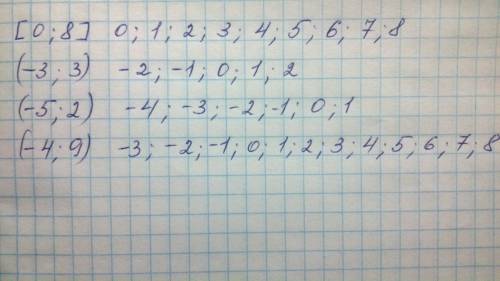 На рисунке 244 КР = FP, ∠MFK = ∠EFK, FK _I_ ME. Докажите, что прямые АВ и CD параллельны.