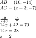 AB=(10;-14)\\ AC=(x+3;-7)\\ \\ \frac{10}{x+3}=\frac{14}{7}\\ 14x+42=70\\
14x=28\\
x=2