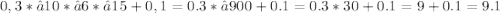 0,3*√10*√6*√15+0,1=0.3*√900+0.1=0.3*30+0.1=9+0.1=9.1

