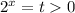 2^{x}=t0
