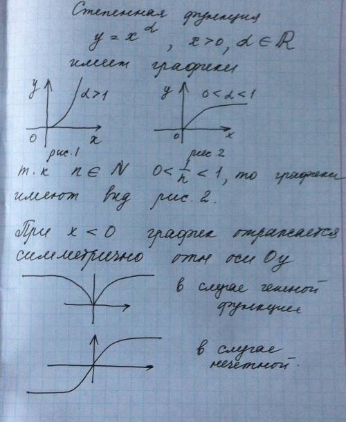 В колебательном контуре емкость конденсатора 3 мкФ, а максимальное напряжение на нем 4 В. Найдите ма