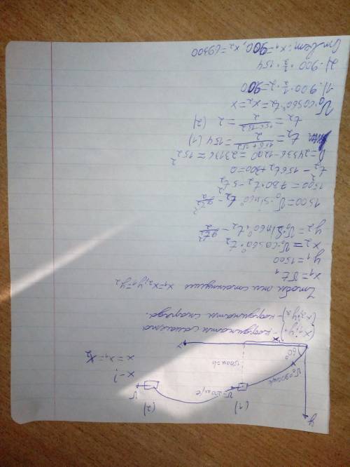 Определи группу животных, к которой относится толстолобик.