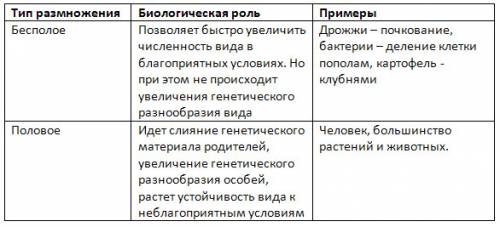 Баскаками на Руси называли: