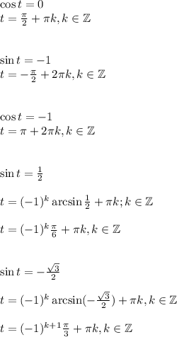 \cos t =0\\
t= \frac{\pi}{2}+\pi k, k\in \mathbb Z\\\\\\
\sin t=-1\\
t=- \frac{\pi}{2}+2\pi k, k\in \mathbb Z\\\\\\
\cos t=-1\\
t = \pi +2\pi k, k\in \mathbb Z\\\\\\
\sin t= \frac{1}{2}\\\\
t = (-1)^k\arcsin\frac{1}{2}+\pi k; k\in \mathbb Z\\\\t=(-1)^k\frac{\pi}{6}+\pi k,k\in \mathbb Z\\\\\\
\sin t=- \frac{\sqrt3}{2}\\\\
t=(-1)^k \arcsin(-\frac{\sqrt3}{2})+\pi k,k\in \mathbb Z\\\\t=(-1)^{k+1}\frac{\pi}{3}+\pi k,k\in \mathbb Z