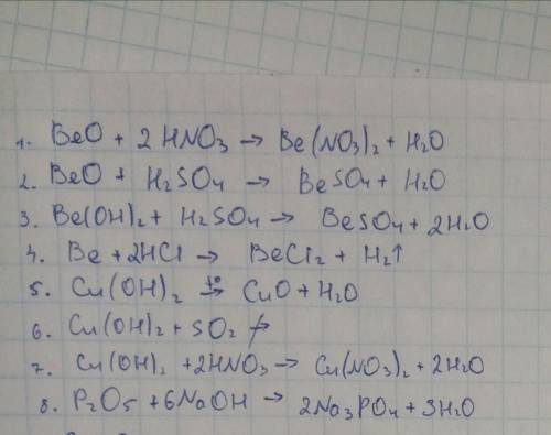 Реакции: 1.be0+hno3= 2.beo+h2so4= 3.be(oh)2+h2so4= 4.be+hcl= 5.cu(oh)2&nbsp; &nbsp; &nbsp; &nbsp; t°
