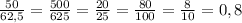\frac{50}{62,5}=\frac{500}{625}=\frac{20}{25}=\frac{80}{100}=\frac{8}{10}=0,8