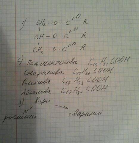 Напишите 1)формулу жира 2) формулы высших карбоновых кислот 3) классификация жиров