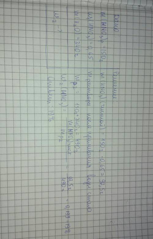 Нужно получить решение этого