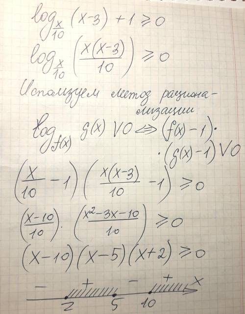 Решите неравенство<img src=