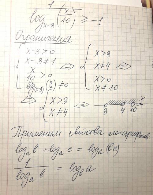 Решите неравенство<img src=