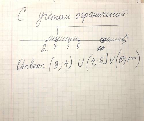 Решите неравенство<img src=