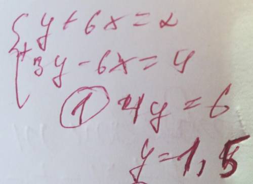 Дана система двух линейных уравнений: y+6x=23y−6x=4 найди значение переменной y.ответ: y=