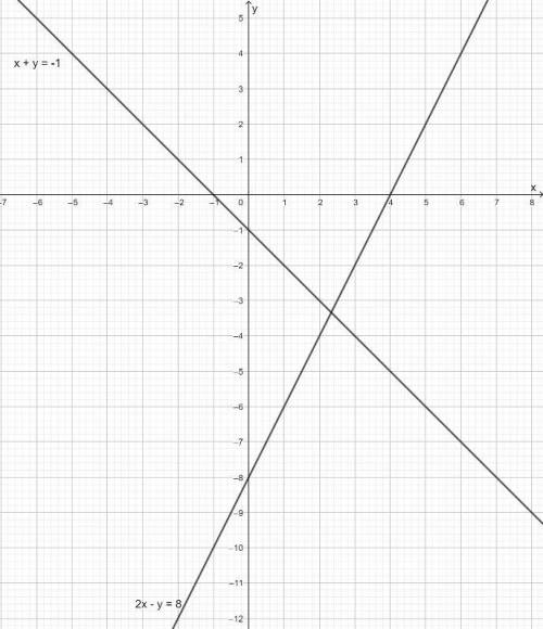25 , сделайте 4,5, и 6. я знаю, что много но , мне - : 