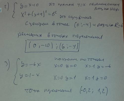 Решите методом сложения {ху-3у2=-37 ху+2у2=43 решите графически: {10+у=х х2+(у+4)2=36 решите графиче