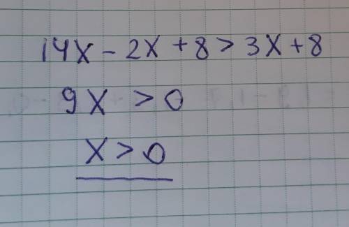 14х -2(х-4)> 3х+8 (решите неравенство.