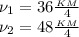 \nu_1=36 \frac{_K_M}{4}\\
\nu_2=48 \frac{_K_M}{4}\\
