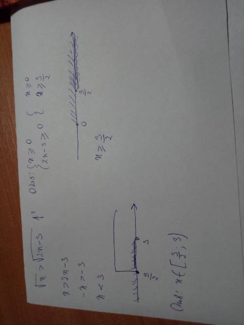 Решить неравенство <img src=