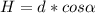 H=d*cos \alpha