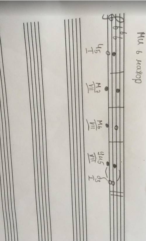 Построить интервалы в тональности ми бемоль мажор : ч.5 (1) м.7 (v||) м.6 (v||) ум.5 (v||)-> б.3