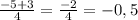 \frac{-5+3}{4} = \frac{-2}{4} = -0,5