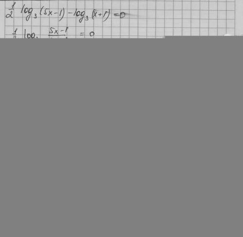 1) решить уравнение 1/2log(5x-1)-log(x+1)=0 логарифмы по сонованию 3 2) решить неравенство log^2x&lt