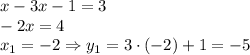 x-3x-1=3
\\\
-2x=4
\\\
x_1=-2 \Rightarrow y_1=3\cdot(-2)+1=-5