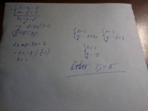 Решите систему сложенния 5х-2у=15 2х-у=7 !
