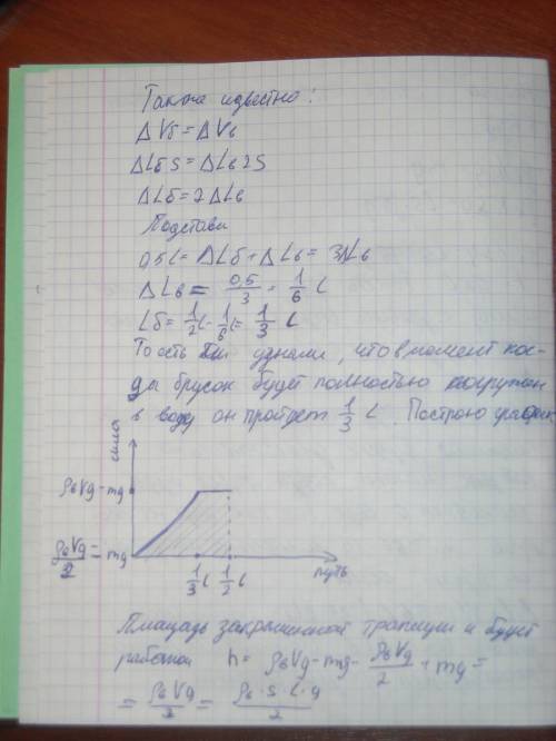 Вцилиндрическом сосуде с водой плавает брусок высотой l и сечением s (рис. 10.2). какую работу необх