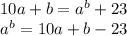 10a+b=a^b+23\\ a^b = 10a + b - 23