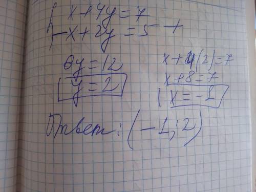 Решите систему уравнений сложения x+4y=7-x+2y=5​