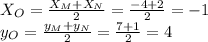 X_O=\frac{X_M+X_N}{2}=\frac{-4+2}{2}=-1\\
y_O=\frac{y_M+y_N}{2}=\frac{7+1}{2}=4