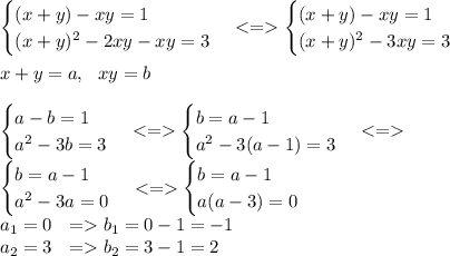 \begin{cases} (x+y)-xy=1 \\ (x+y)^2-2xy-xy=3 \end{cases} <=
\begin{cases} (x+y)-xy=1 \\ (x+y)^2-3xy=3 \end{cases}\\\\
x+y=a,\ \ xy=b\\\\
\begin{cases} a-b=1 \\ a^2-3b=3 \end{cases}<= \begin{cases} b=a-1 \\ a^2-3(a-1)=3 \end{cases} <=\\
 \begin{cases} b=a-1 \\ a^2-3a=0 \end{cases} <=
\begin{cases} b=a-1 \\ a(a-3)=0 \end{cases} \\
a_1=0\ \ =b_1=0-1=-1\\
a_2=3\ \ =b_2=3-1=2\\