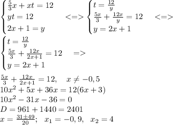 \begin{cases} \frac{5}{3}x+xt=12 \\ yt=12 \\ 2x+1=y \end{cases} \begin{cases} t=\frac{12}{y} \\ \frac{5x}{3}+\frac{12x}{y}=12 \\ y=2x+1 \end{cases} \\
\begin{cases} t=\frac{12}{y} \\ \frac{5x}{3}+\frac{12x}{2x+1}=12 \\ y=2x+1 \end{cases} =\\\\
\frac{5x}{3}+\frac{12x}{2x+1}=12, \ \ \ x \neq -0,5\\
10x^2+5x+36x=12(6x+3)\\
10x^2-31x-36=0\\ D=961+1440=2401\\
x=\frac{31б49}{20}; \ \ x_1=-0,9, \ \ x_2=4