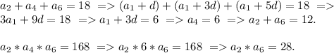 a_2+a_4+a_6 =18\ = (a_1+d)+(a_1+3d)+(a_1+5d)=18\ =\\
3a_1+9d=18\ = a_1+3d=6\ = a_4=6\ = a_2+a_6=12.\\\\
a_2*a_4*a_6=168\ = a_2*6*a_6=168\ = a_2*a_6=28.