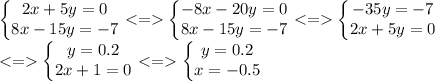 \left\{\begin{matrix} 2x+5y=0 \\ 8x-15y=-7 \end{matrix}\right. <= \left\{\begin{matrix} -8x-20y=0 \\ 8x-15y=-7 \end{matrix}\right. <= \left\{\begin{matrix} -35y=-7 \\ 2x+5y=0 \end{matrix}\right. \\
<= \left\{\begin{matrix} y=0.2 \\ 2x+1=0 \end{matrix}\right. <= \left\{\begin{matrix} y=0.2 \\ x=-0.5 \end{matrix}\right.