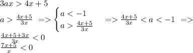 3ax 4x+5\\ a \frac{4x+5}{3x}\ = \begin{cases} a<-1 \\ a \frac{4x+5}{3x} \end{cases} =
\frac{4x+5}{3x}<a<-1\ = \\ \frac{4x+5+3x}{3x}<0\\ \frac{7x+5}{x}<0