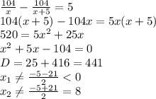 \frac{104}{x} - \frac{104}{x+5} =5
\\\
104(x+5)-104x=5x(x+5)
\\\
520=5x^2+25x
\\\
x^2+5x-104=0
\\\
D=25+416=441
\\\
x_1 \neq \frac{-5-21}{2} <0
\\\
x_2 \neq \frac{-5+21}{2} =8