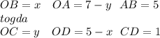 OB=x\ \ \ OA=7-y \ \ AB=5\\
togda\\
OC=y \ \ \ OD=5-x \ \ CD=1\\