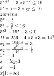 5^{x+1}+3*5^{-x} \leq 16\\
5^x*5+3*\frac{1}{5^x} \leq 16\\
zamena\\5^x=t\\
5t+\frac{3}{t} \leq 16\\
5t^2-16t+3 \leq 0\\
D=256-4*5*3=14^2\\
x_{1}=\frac{16+14}{10}=3\\
x_{2}=\frac{16-14}{10}=\frac{1}{5}\\
5^x=3\\
x=log_{5}3\\
x=-1\\
x[1;+oo)
