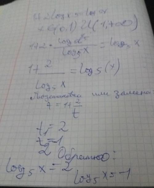 Решите уравнение: <img src=