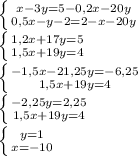 \left \{ {{x-3y=5-0,2x-20y} \atop {0,5x-y-2=2-x-20y}} \right. \\
 \left \{ {{1,2x+17y=5} \atop {1,5x+19y=4}} \right. \\
 \left \{ {{-1,5x-21,25y=-6,25} \atop {1,5x+19y=4}} \right. \\
 \left \{ {{-2,25y=2,25} \atop {1,5x+19y=4}} \right. \\
 \left \{ {{y=1} \atop {x=-10}} \right.