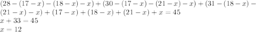 (28-(17-x)-(18-x)-x)+(30-(17-x)-(21-x)-x)+(31-(18-x)-(21-x)-x)+(17-x)+(18-x)+(21-x)+x=45\\
x+33=45\\
x=12\\
