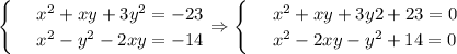 \begin{cases}
& \text{ } x^2+xy+3y^2=-23 \\ 
& \text{ } x^2-y^2-2xy=-14 
\end{cases}\Rightarrow\begin{cases}
& \text{ } x^2+xy+3y2+23=0 \\ 
& \text{ } x^2-2xy-y^2+14=0 
\end{cases}