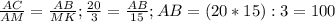 \frac{AC}{AM} = \frac{AB}{MK};
 \frac{20}{3} = \frac{AB}{15};
AB = (20*15) : 3 = 100