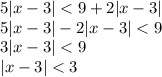 5|x-3| < 9 + 2|x-3|
\\\
5|x-3| -2|x-3|< 9 
\\\
3|x-3| < 9 
\\\
|x-3| < 3

